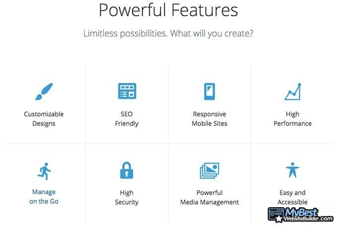 Cómo ser un desarrollador web: Funciones de WordPress.
