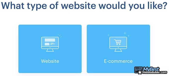 Webnode Opiniones: Página web o eCommerce.