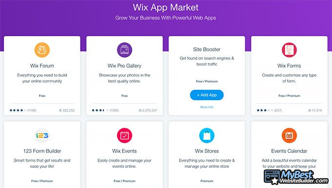 Reseña Wix: Mercado de apps Wix.